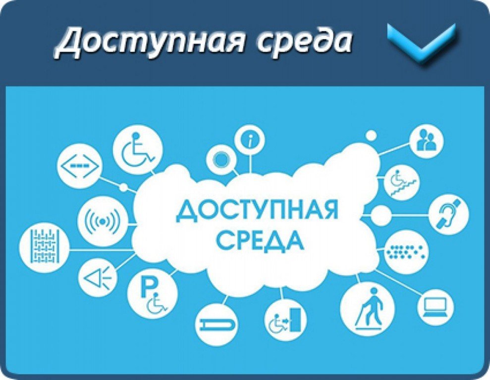 Доступная среда.